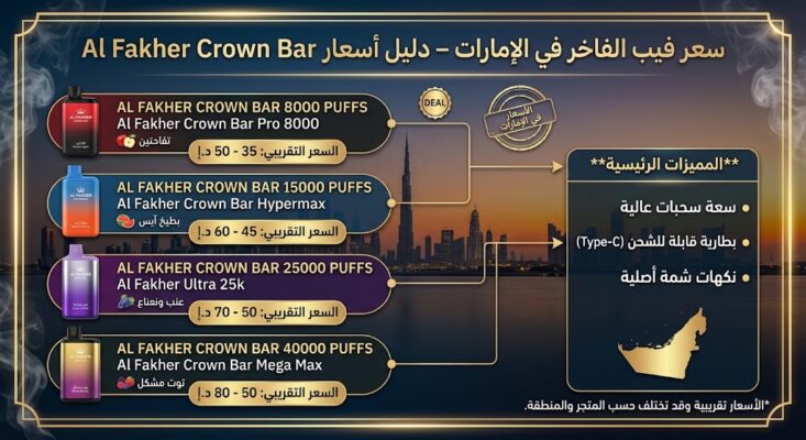 سعر فيب الفاخر في الإمارات – دليل أسعار Al Fakher Crown Bar