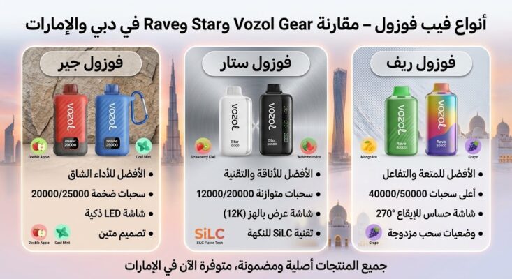 أنواع فيب فوزول – مقارنة Vozol Gear وStar وRave في دبي والإمارات
