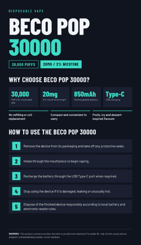 Beco Pop 30000 vape market uae