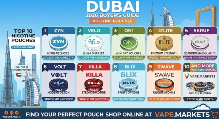 Top 10 Nicotine Pouches in Dubai UAE: 2026 Buyer’s Guide