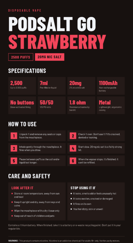 PodSalt Go Strawberry vape market uae