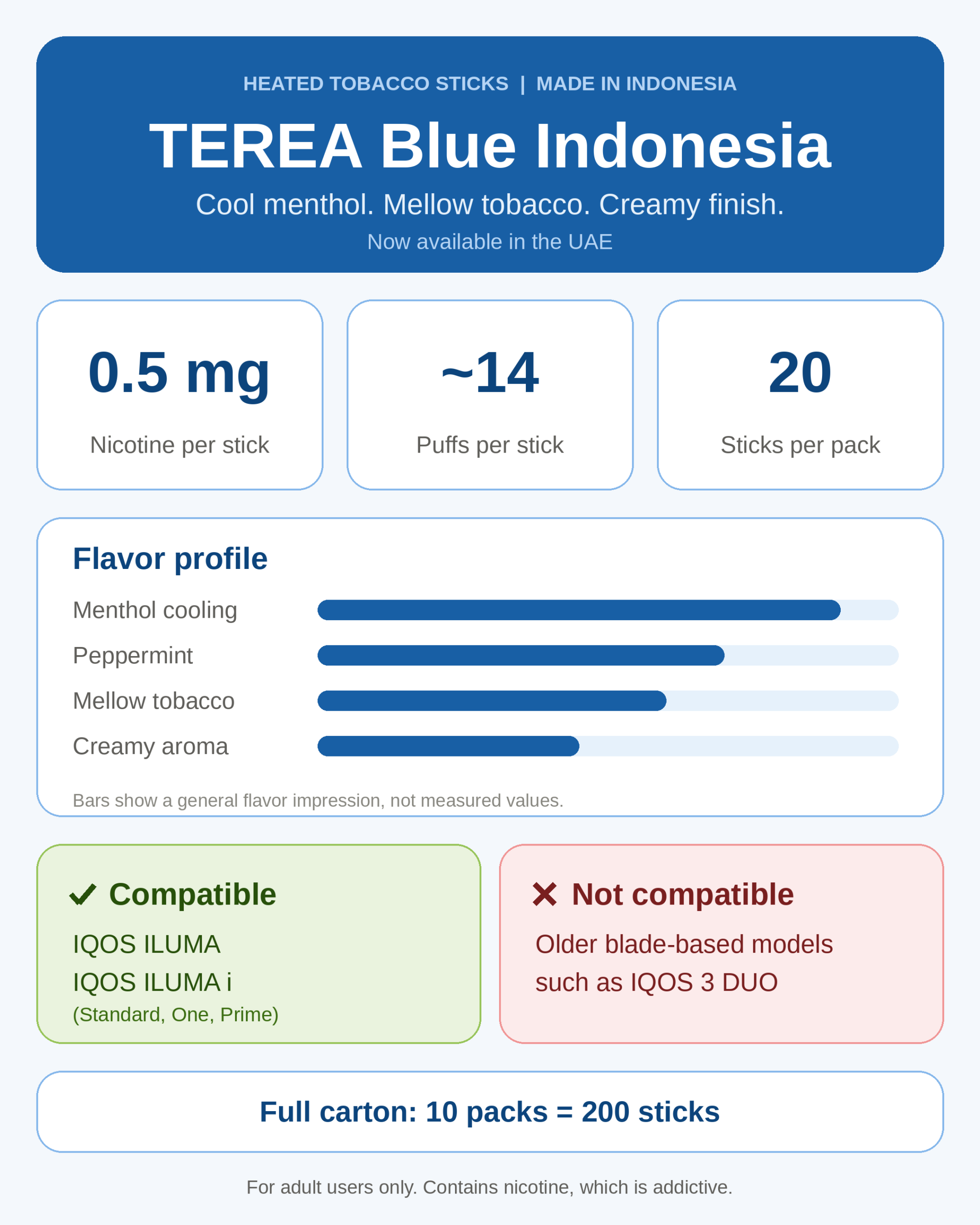 TEREA Blue Indonesia Heated Tobacco Sticks | Buy in UAE